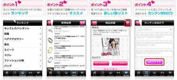 电子商务营销新招:Triumph的“撒娇功能”