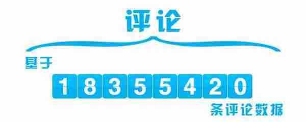 Jiathis发布2012年度社会化工具使用数据报告