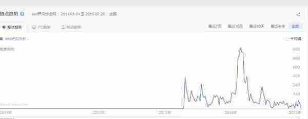 柴潇如何利用事件营销一天获得35万微信粉丝?