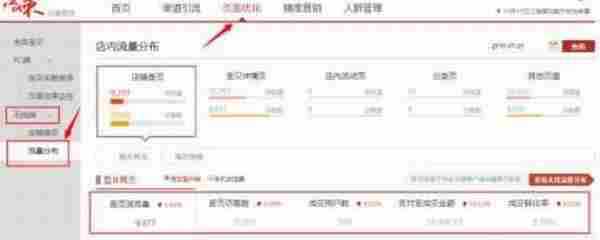 手机淘宝精细化干“活”(上)
