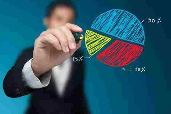 产品运营:如何搞定产品早期的5类用户