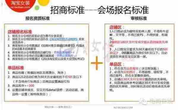 淘宝女装,品质与调性将是主打