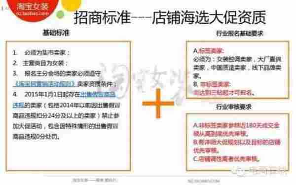 淘宝女装,品质与调性将是主打