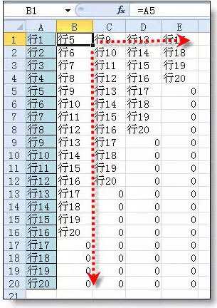 4个相关的excel列操作小技巧