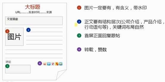 浅析新闻稿件优化三部曲