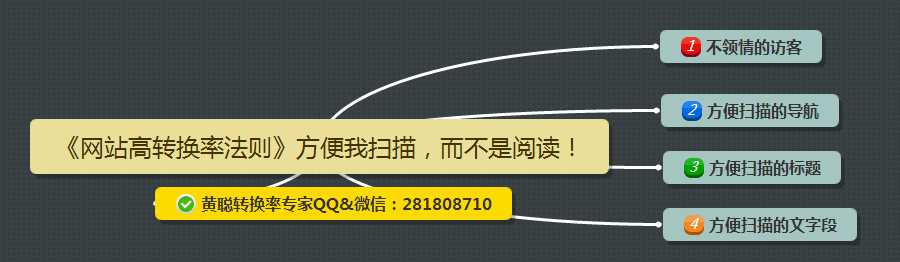 浅谈网站高转换率法则之善于扫描的访客们