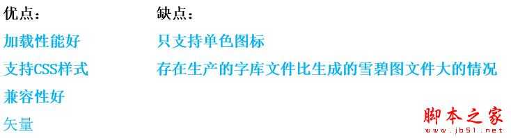 移动端页面优化该怎么做？ 从四个方面帮你做好移动页面性能优化