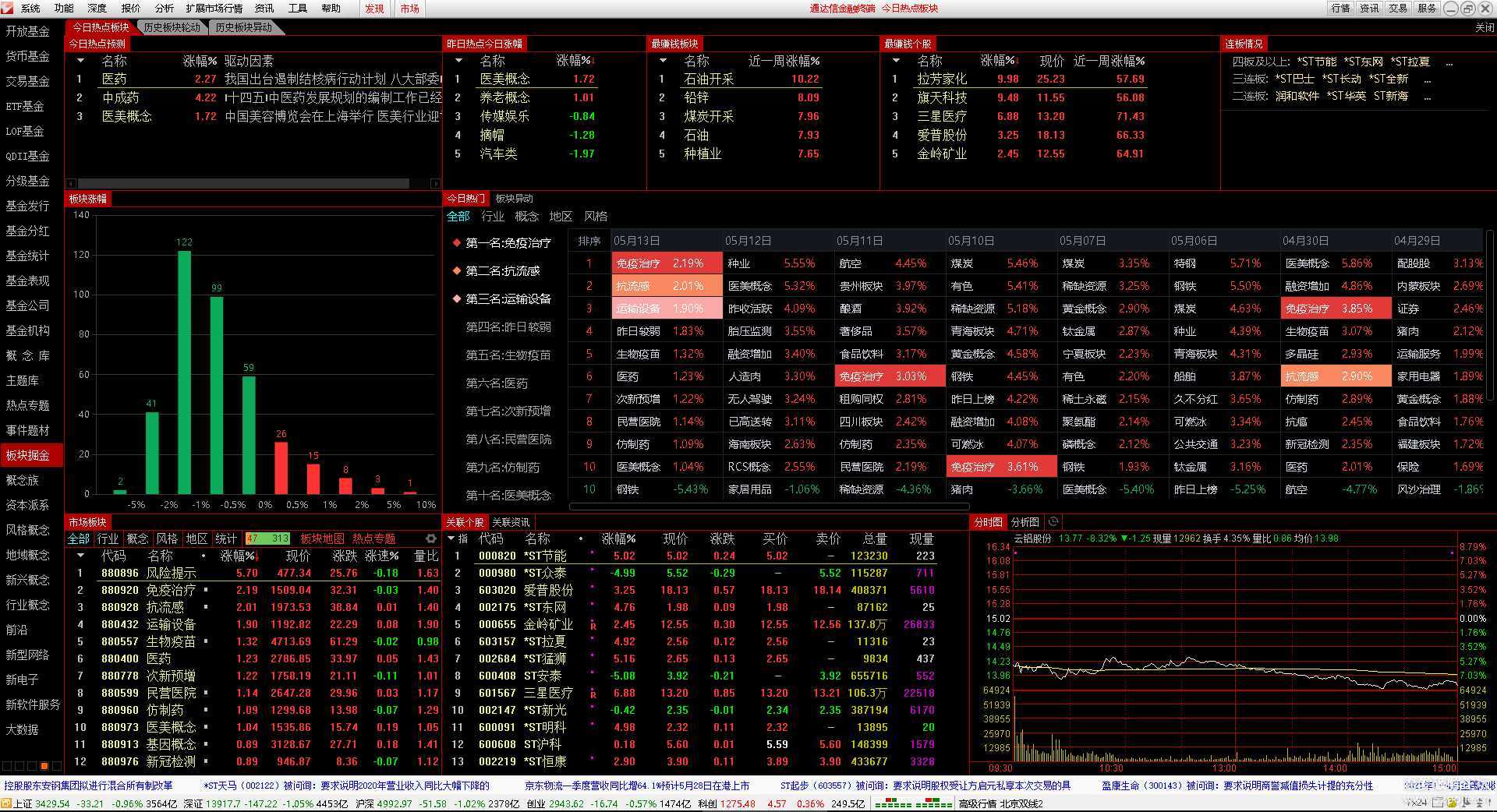 通达信内测版757-0510