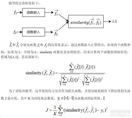 基于LSTM的二进制代码相似性检测
